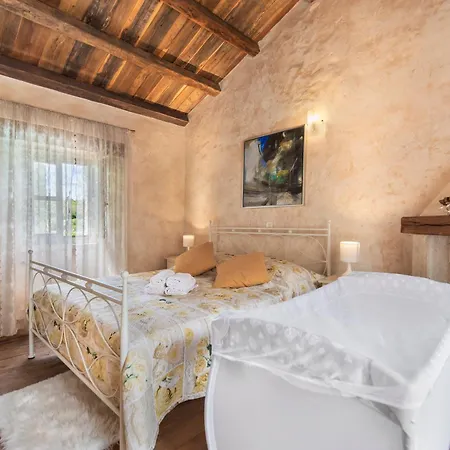 ヴィラ Zvonar Rakotule